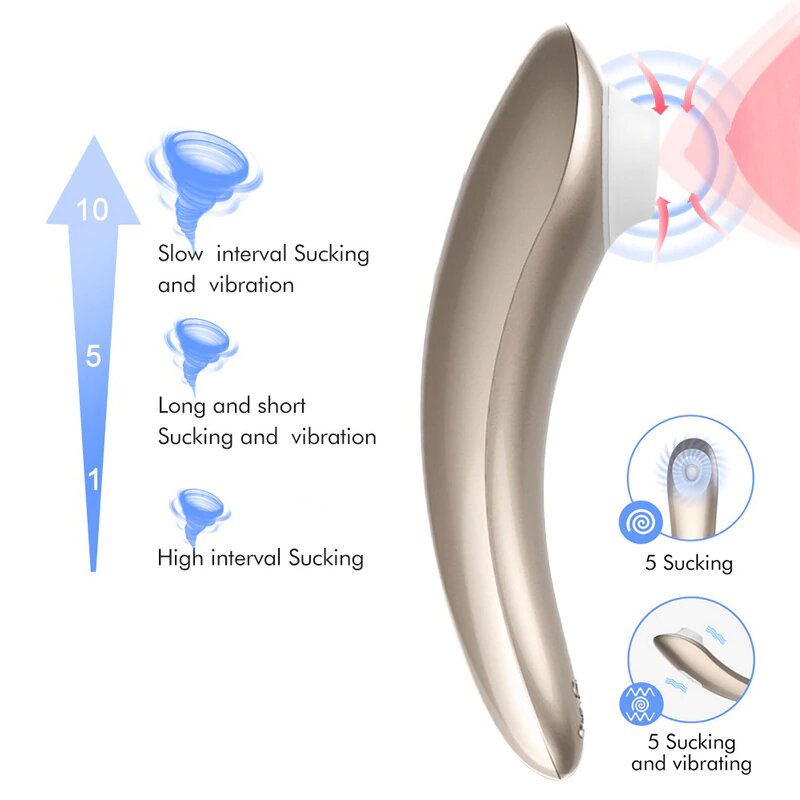 Woman Vagina Clitoris Stimulator Powerful Clit Sucker Sucking Vibrator Oral Sex Nipple Female Masturbator Sex Toys For Adults