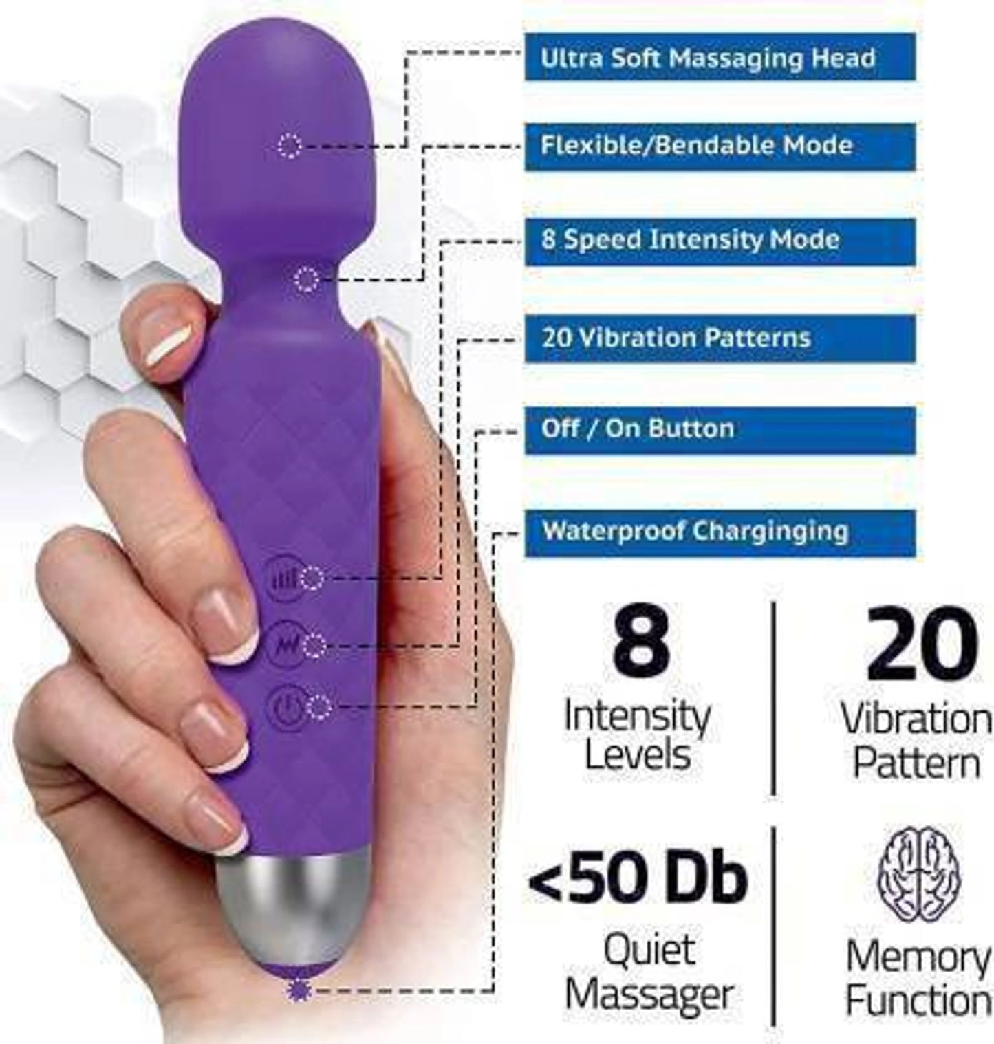 Personal Massager Wand Waterproof Multi Speed